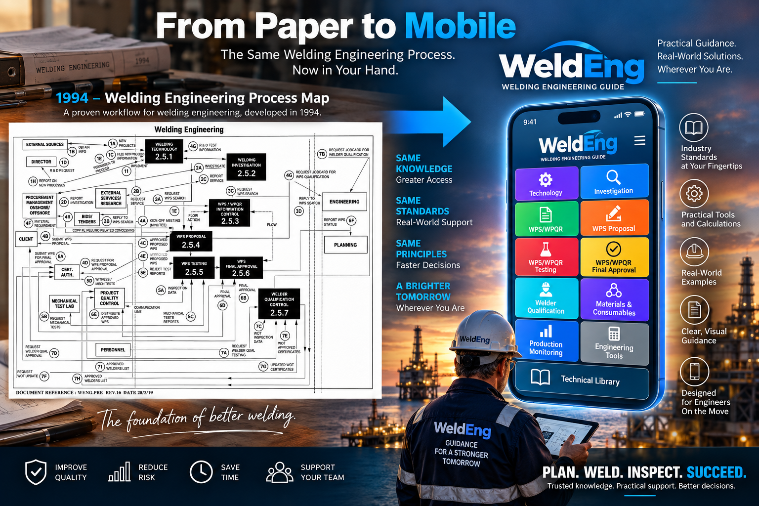 From Paper to Mobile — WeldEng development concept